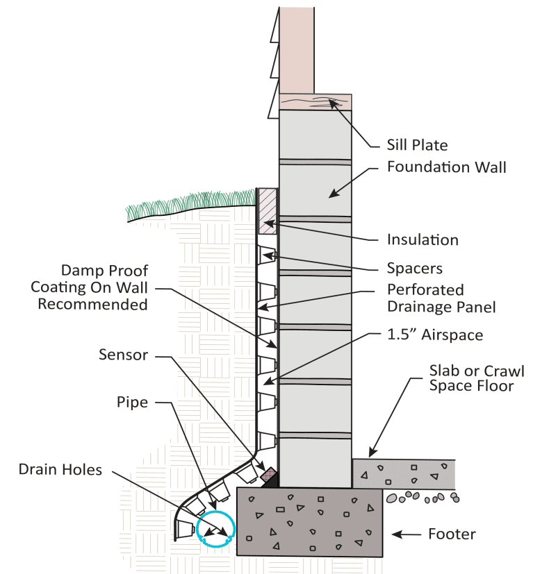 Kondas-Drawings-With-Labels-MASTER-1-14_0005_Layer-9-1030×827-v2